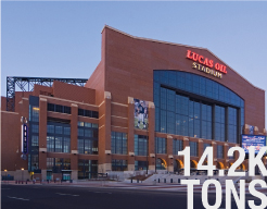 Lucas Oil Stadium